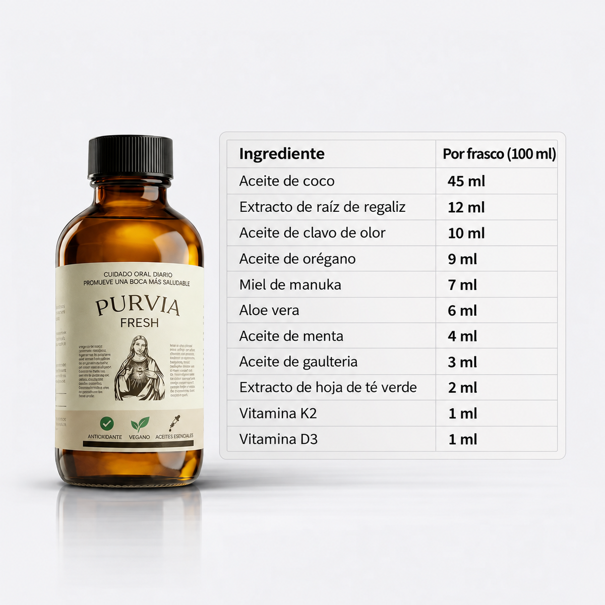 Purvia Fresh | Alivio de las encías en 14 días